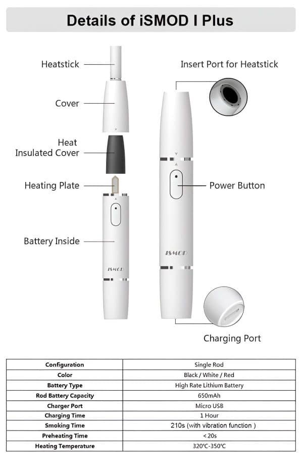 IQOS主機/ISMOD II PLUS雙單桿加熱煙主機/通用IQOS、LEME、H牌、MOTX、TAHE