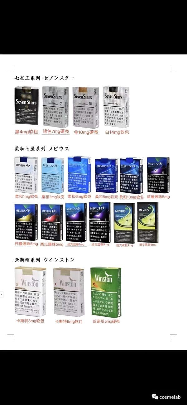 日本煙 七星菸 駱駝camel煙 梅比烏斯 peace香煙 頂級日本稻子